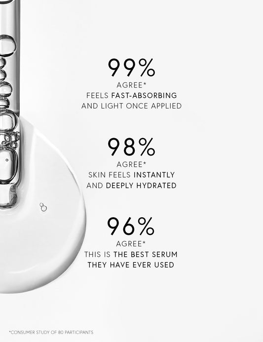 HYALURONIC SERUM
